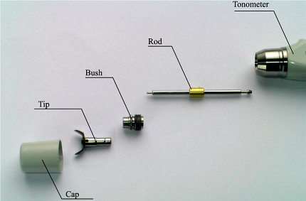 Figure 12 - Preparation of the Tonometer for rod mechanism cleaning